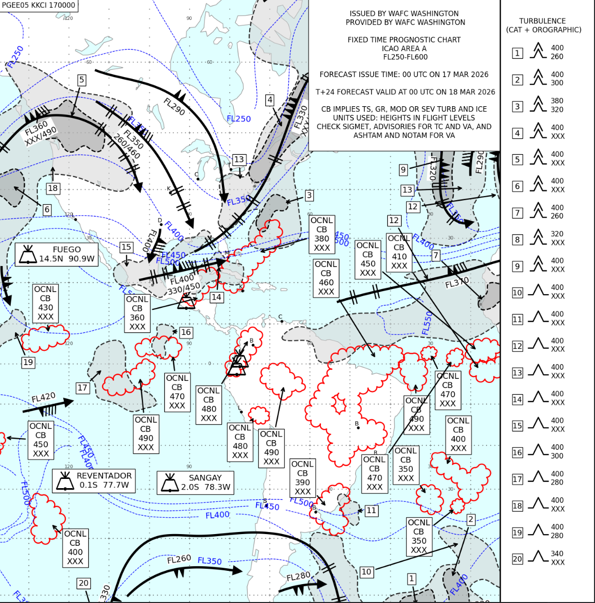 High level SigWx Chart